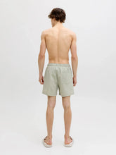 Load image into Gallery viewer, MAUI NORREBRO SWIMSHORTS